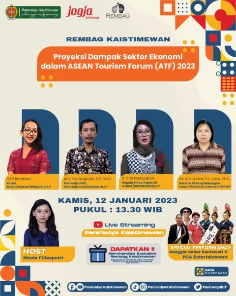 Rembag Kaistimewan - PROYEKSI DAMPAK SEKTOR EKONOMI DALAM ASEAN TOURISM FORUM (ATF) 2023