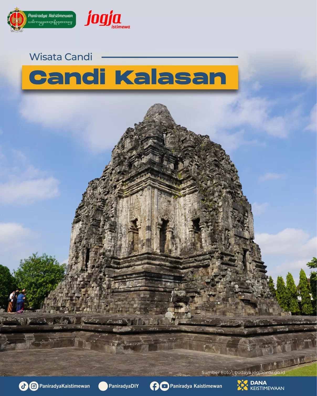 Wisata Candi - Candi Kalasan