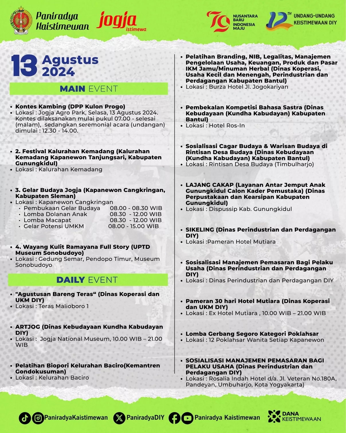 Agenda Harian 12 Tahun Undang-Undang Keistimewaan DIY #2