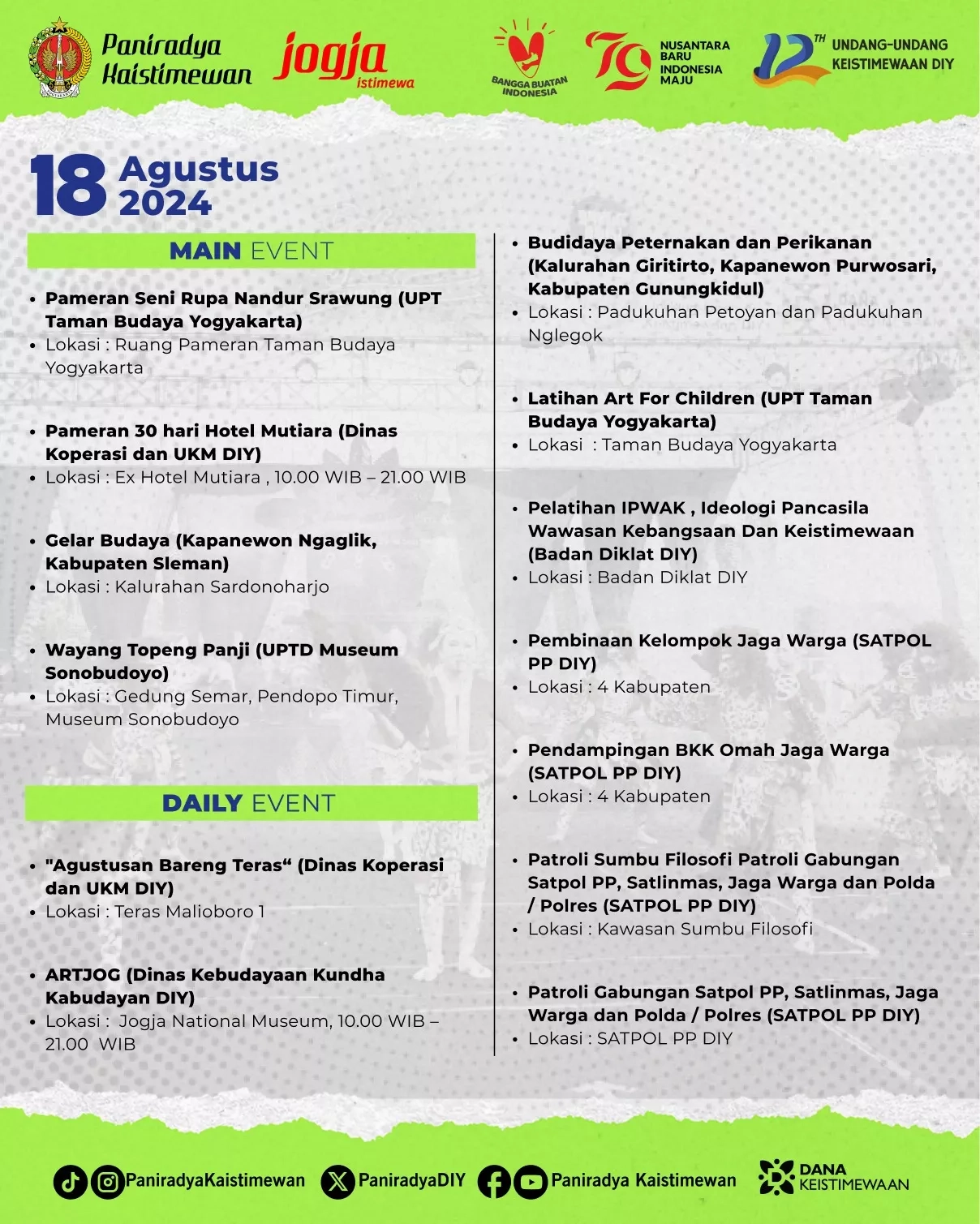 Agenda Harian 12 Tahun Undang-Undang Keistimewaan DIY #7