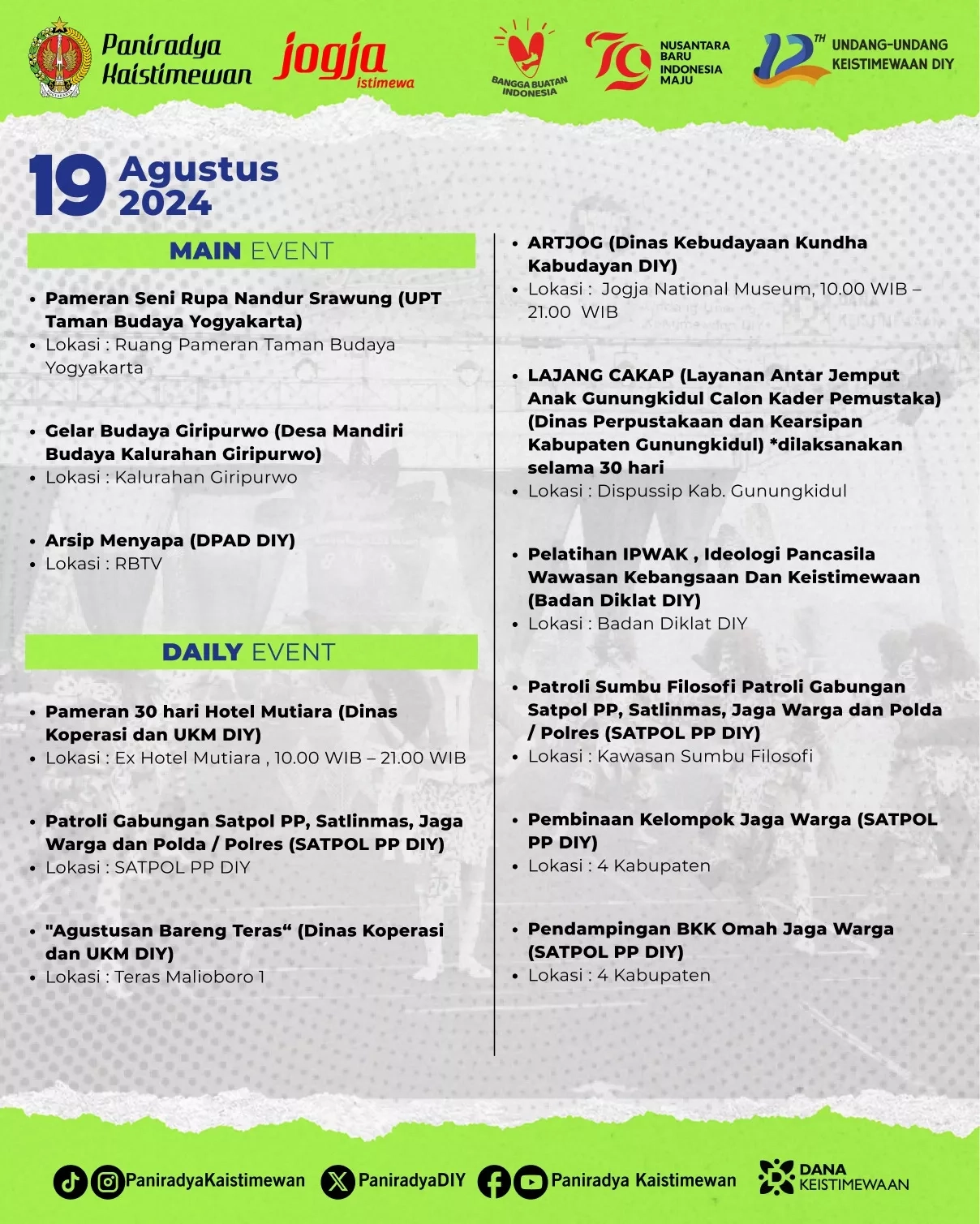 Agenda Harian 12 Tahun Undang-Undang Keistimewaan DIY #8