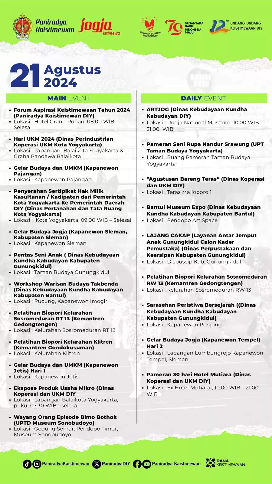 Agenda Harian 12 Tahun Undang-Undang Keistimewaan DIY #10