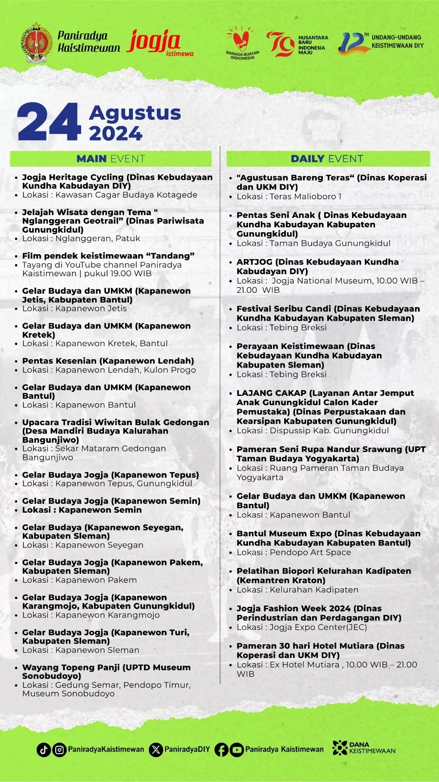 Agenda Harian 12 Tahun Undang-Undang Keistimewaan DIY #13