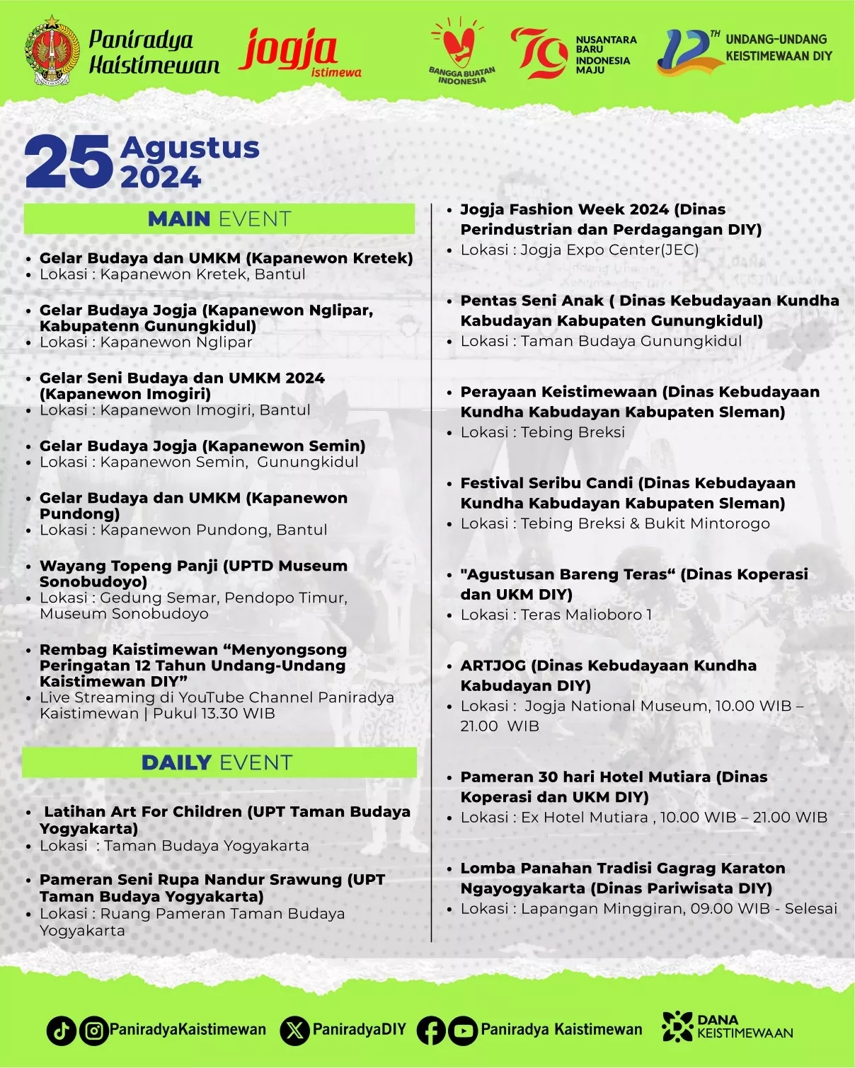 Agenda Harian 12 Tahun Undang-Undang Keistimewaan DIY #14