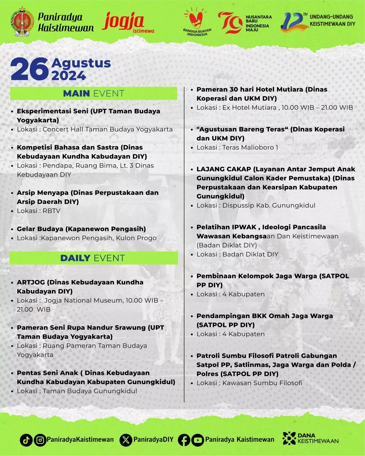 Agenda Harian 12 Tahun Undang-Undang Keistimewaan DIY #15