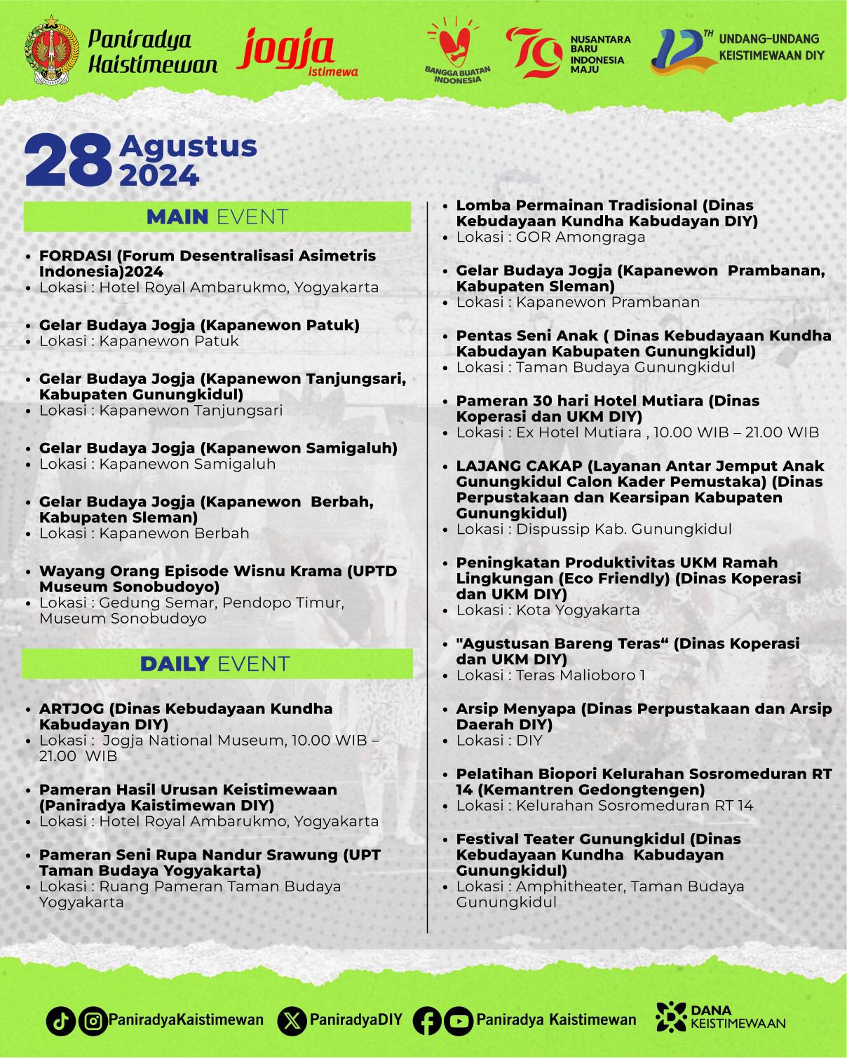 Agenda Harian 12 Tahun Undang-Undang Keistimewaan DIY #17