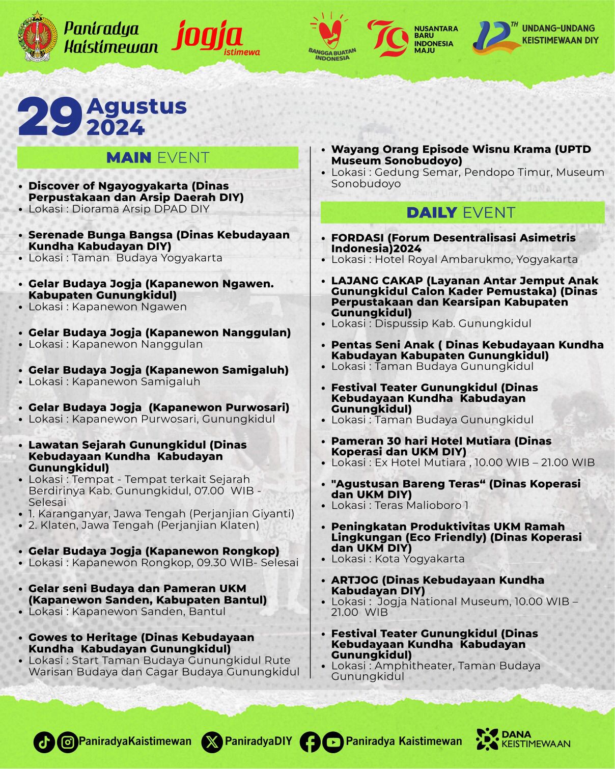 Agenda Harian 12 Tahun Undang-Undang Keistimewaan DIY #18