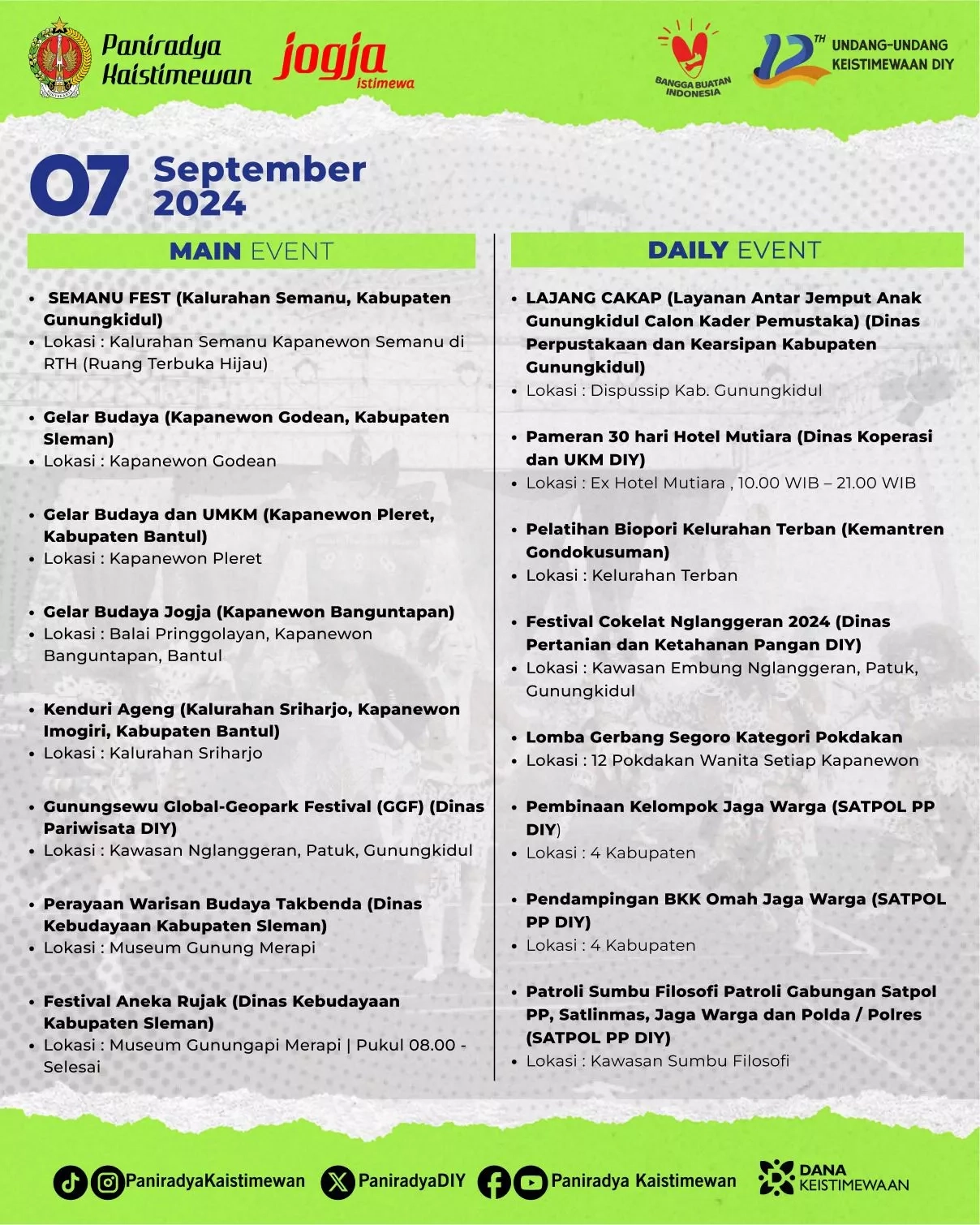 Agenda Harian 12 Tahun Undang-Undang Keistimewaan DIY #27